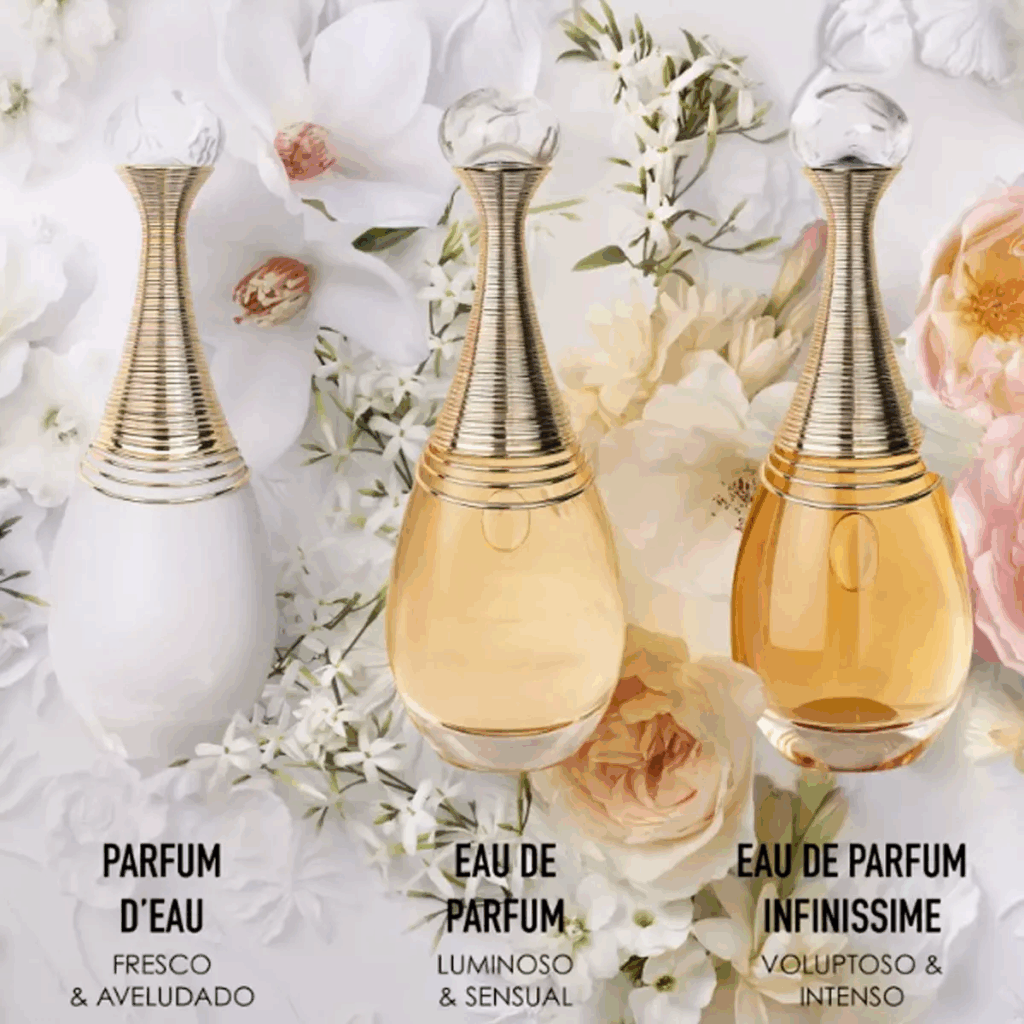 Melhores Perfumes Importados de 2026